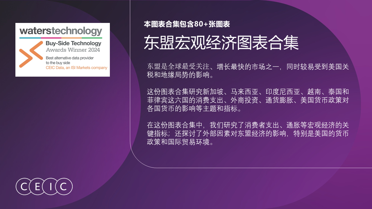 グローバル市場経済統計データベースのCEIC Data