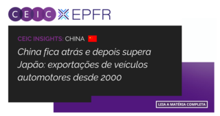 China fica atrás e depois supera Japão: exportações de veículos automotores desde 2000