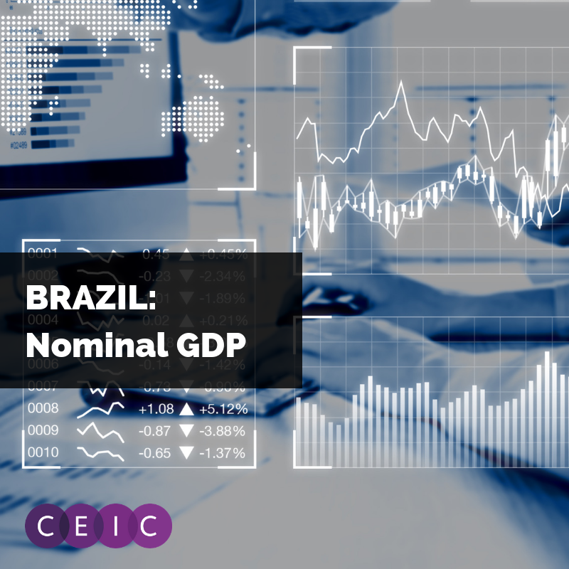 CEIC Data - Brazil Nominal GDP 