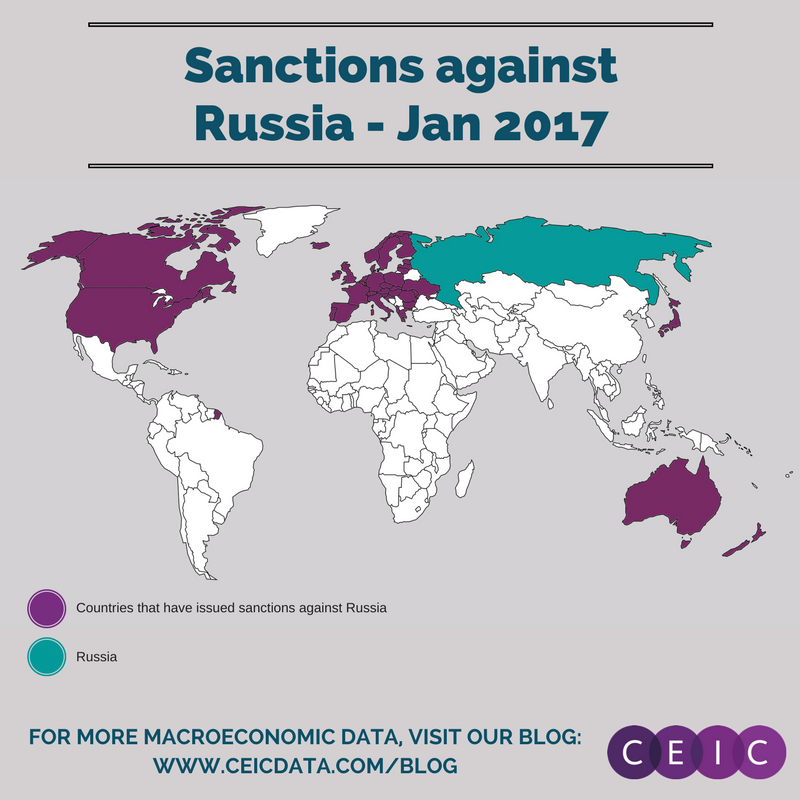 Sanctions against Russia January 2017