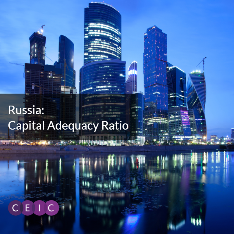 CEIC Data - Russia Capital Adequacy Ratio