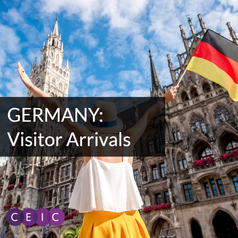 CEIC Data - Germany Visitor Arrivals
