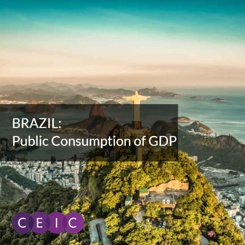 CEIC Data - Brazil Public Consumption: % of GDP