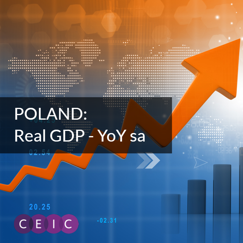 CEIC Data - Poland Real GDP: YoY: sa