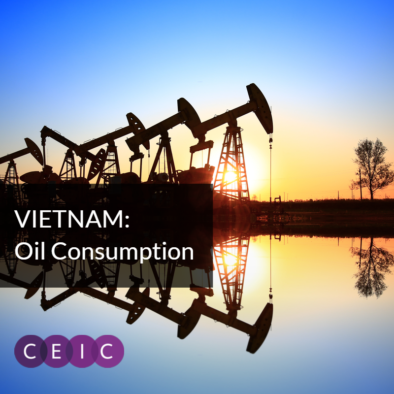 CEIC Data - Vietnam Oil Consumption