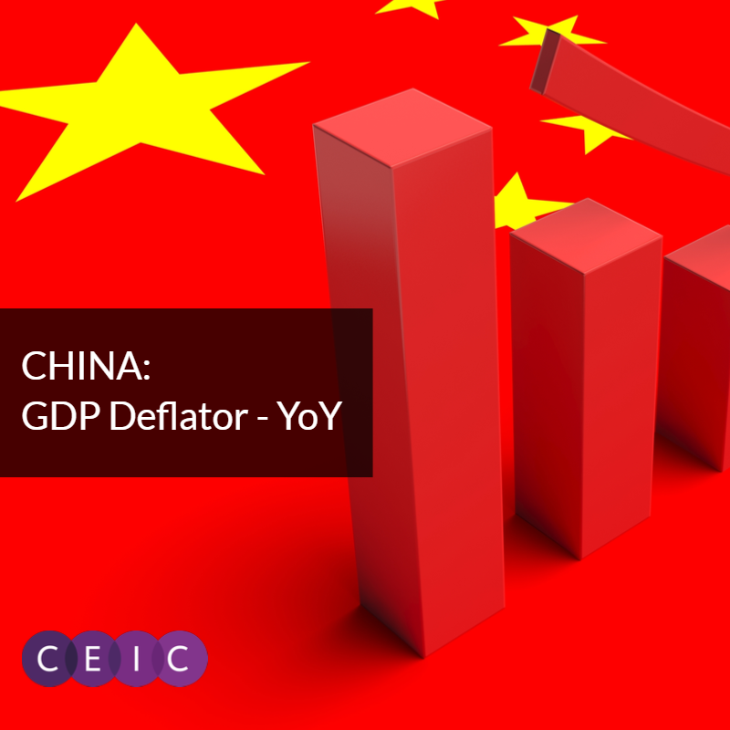 China GDP Deflator: YoY