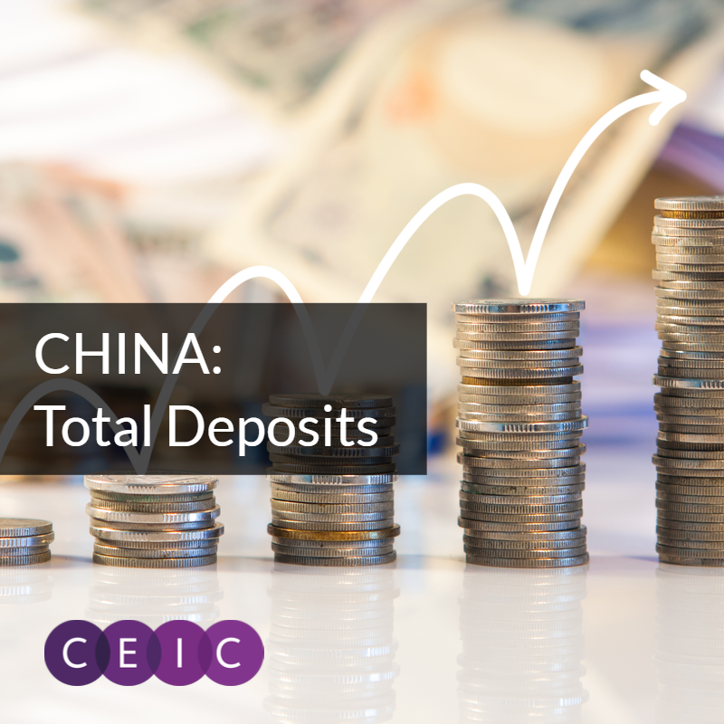 CEIC Data - China Total Deposits