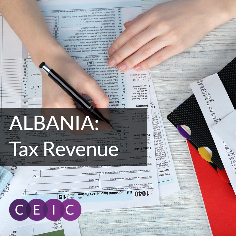 CEIC Data - Albania Tax Revenue