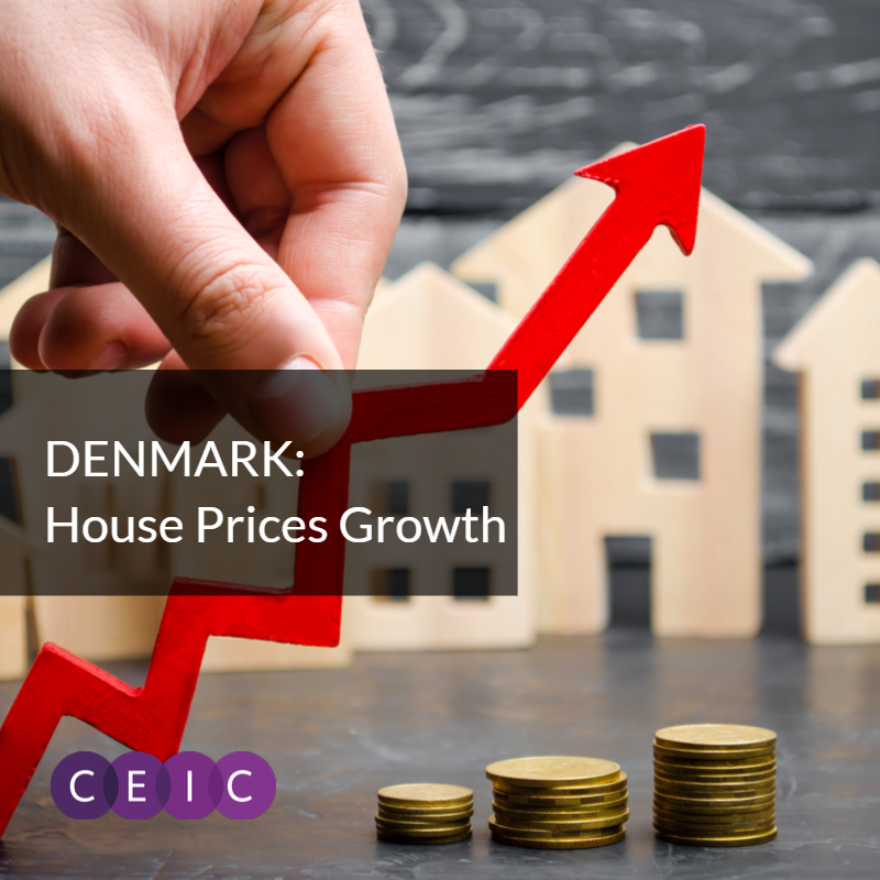 CEIC Data - Denmark House Prices Growth