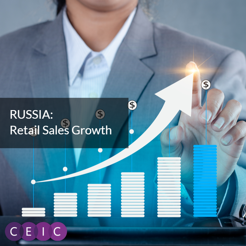 CEIC Data - Russia Retail Sales Growth