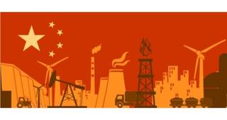 China PMI