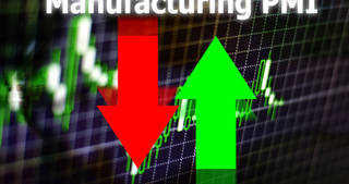 PMI