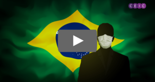 How are Brazil Coping with COVID-19? - May to July 2020