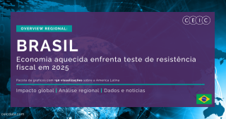Overview Regional - Brasil: Economia aquecida enfrenta teste de resistência fiscal em 2025