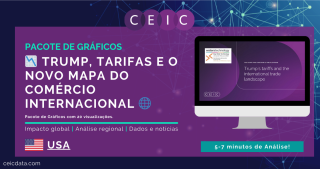 Trump, tarifas e o novo mapa do comércio internacional 🌐