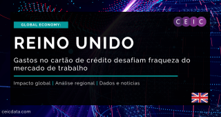 Global Economy: Gastos no cartão de crédito desafiam fraqueza do mercado de trabalho no Reino Unido