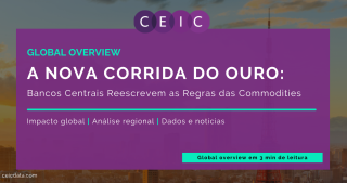 Bancos Centrais Reescrevem as Regras das Commodities