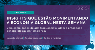 CEIC News | Cinco insights que estão movimentando a economia global nesta semana