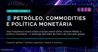 CEIC News | Petróleo, Commodities e Política Monetária
