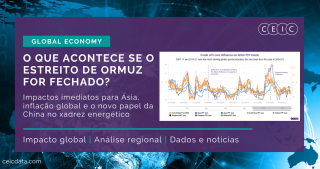 Ormuz em Risco: Quem Perde Mais com um Bloqueio?