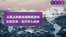 从航运和集装箱数据透视全球贸易：复苏势头延续