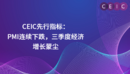 CEIC先行指标:PMI连续下跌,三季度经济增长蒙尘