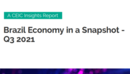 Brazil Economy in a Snapshot Q3 2021 Report