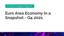 In Q3 2021, real GDP in the Eurozone increased by a seasonally