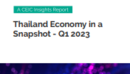 Thailand Economy in a Snapshot Q1 2023 Report