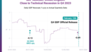 GDP Nowcast: United KingdomClose to Technical Recession in Q4 2023