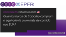 As estatísticas estimam que o americano médio gastou US$ 4.422 em refeições fora de restaurantes em 2019