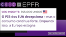 O PIB dos EUA decepciona – mas o consumo continua forte. Enquanto isso, a Europa estagna