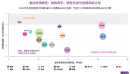 国际背景下比较美英两国的财政宽松