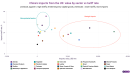 China's tariffs on US goods balancing domestic protection, strategic imports