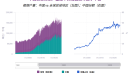 中国钢铁业:从全球扩张到市场转型