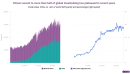 Chinese steelmakers: from global growth to market pivot