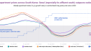 Seoul housing boom prompts South Korea’s tighter mortgage rules