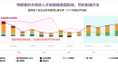 特朗普欲通过关税为美国政府创收