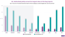 US pharma tariffs: implications for Switzerland, Ireland, India and others