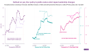 Yen volatility amid Japan's leadership uncertainty